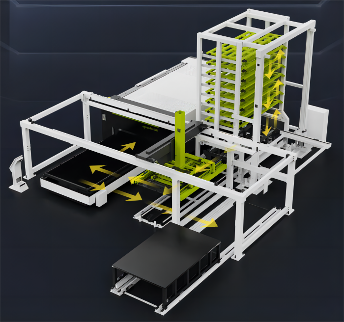 松谷HyStore系列柔性激光切割系統及智能倉儲系統